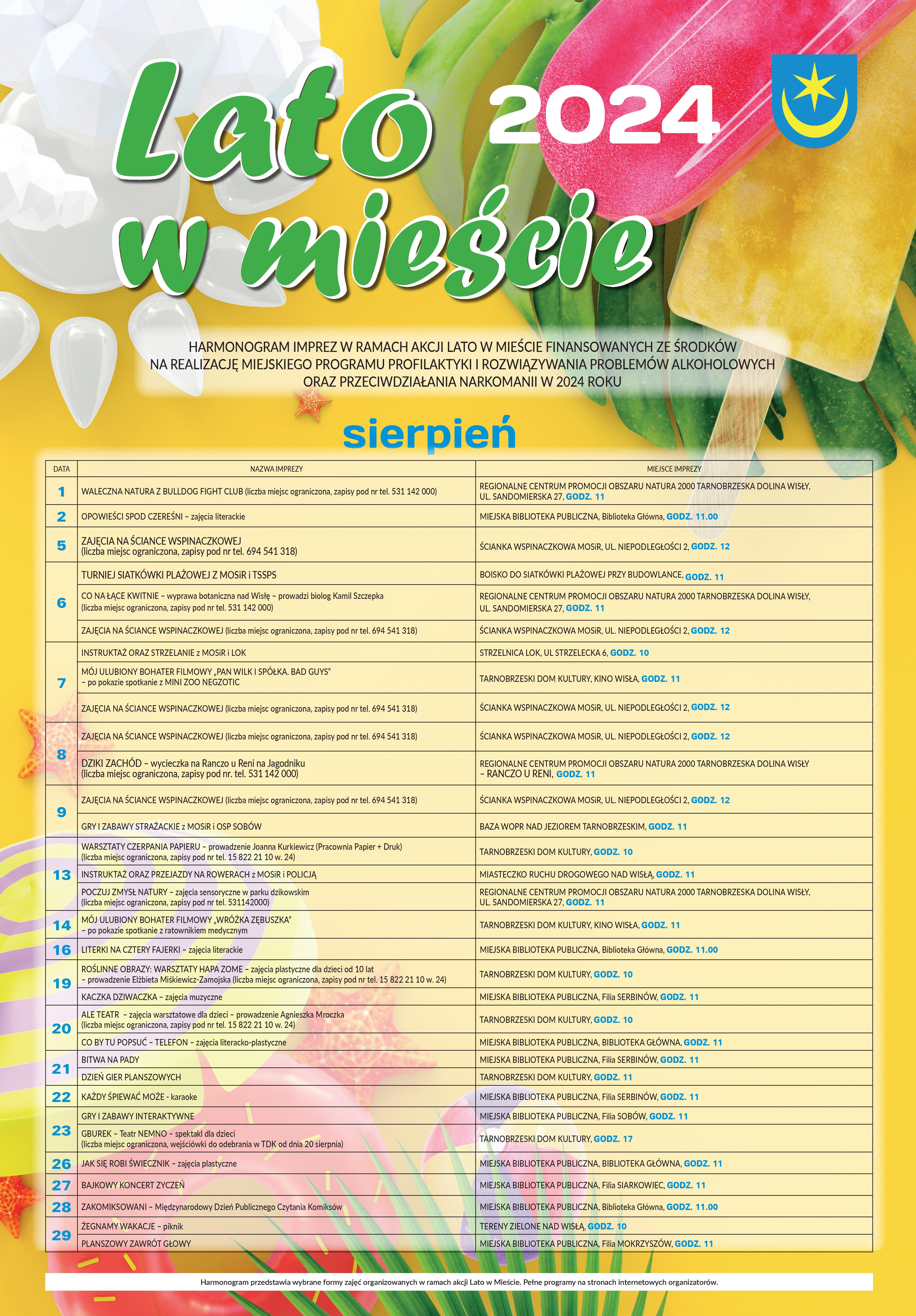 Lato w mieście - sierpień